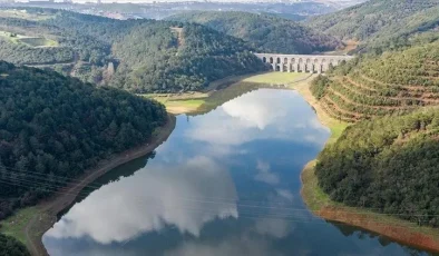 BUGÜNKÜ BARAJ DOLULUK ORANLARI 28 Kasım 2023 || İSKİ ile İstanbul’da barajlar yüzde kaç dolu, son durum nedir, arttı mı?