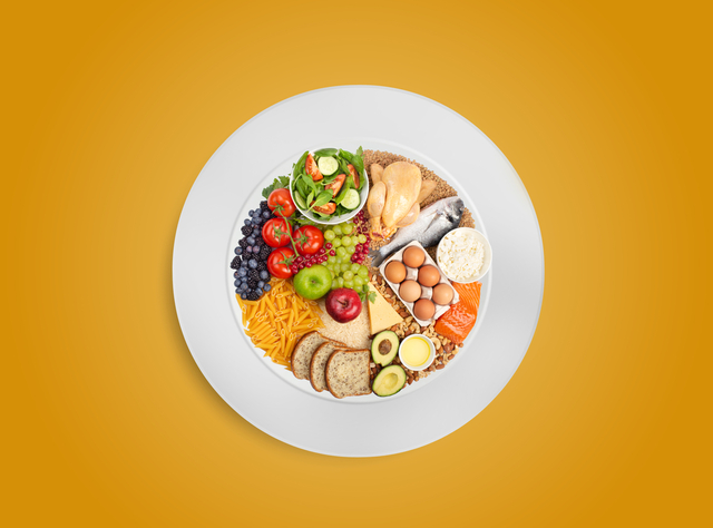 Healthy,Food,Pie,Chart,On,White,Plate,,Healthy,Balanced,Eating