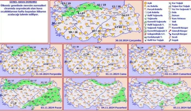 Meteoroloji Uyardı! Sıcaklıklar 7 Derece Düşüyor