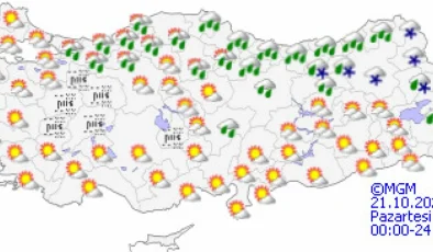 Meteoroloji Uyardı: Kar ve Sağanak Geliyor