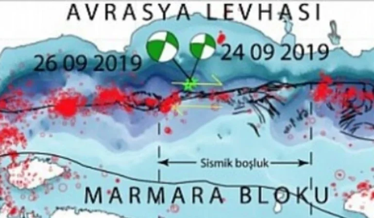 İTÜ’DEN İSTANBUL İÇİN KORKUTAN DEPREM UYARISI