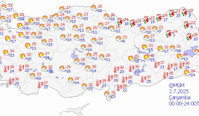 Sıcaklıklar Rekor Kıracak: Hafta Sonu Türkiye’yi Kavuracak