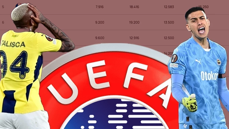 Fenerbahçe, Viktoria Plzen Deplasmanında Puanla Döndü: Zorlu Maçta Gol Çıkmadı!